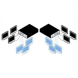 Cisco 300-115: CCNP Routing and Switching SWITCH