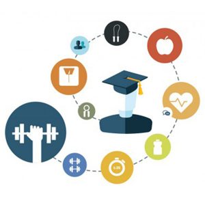 How To Become A Personal Trainer