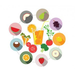 Juicing and Blending